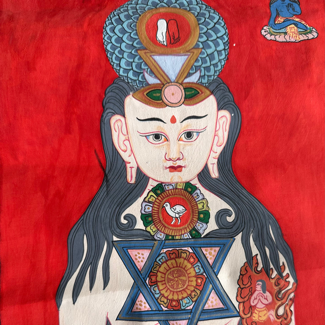 Thangka «Sieben Chakren»