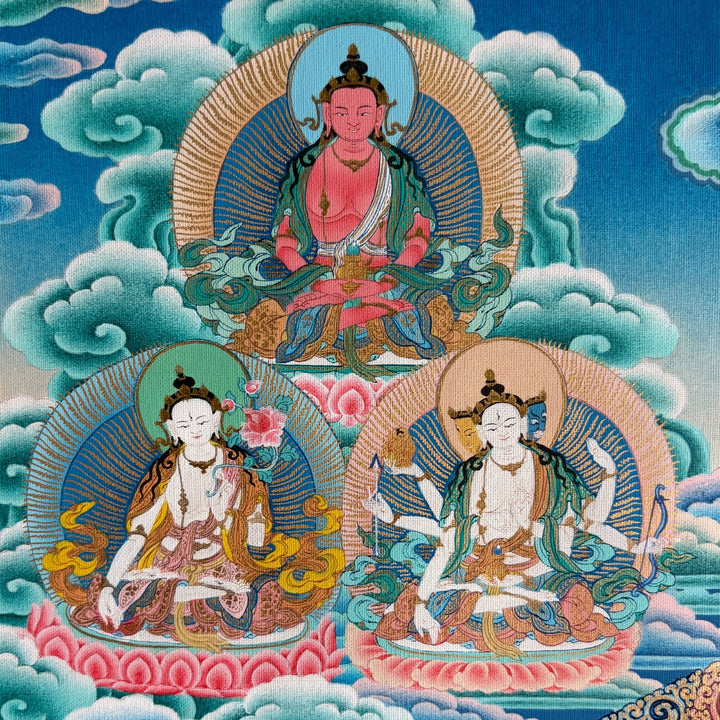 Ältere Thangka - Shakyamuni-Mandala mit Langlebensgottheiten und Gelug-Meistern - Atelier Tibet
