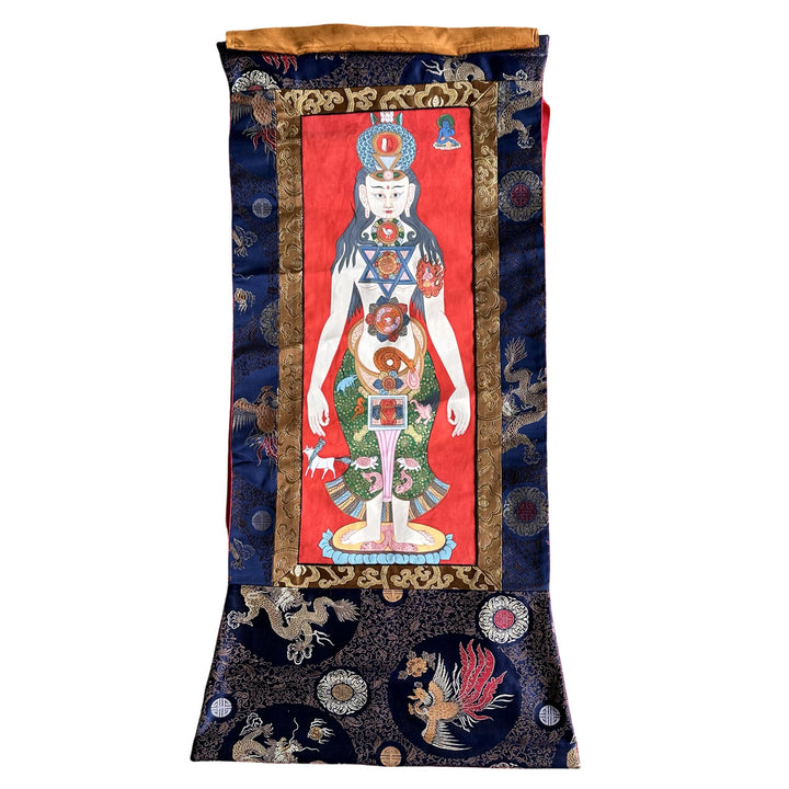 Thangka «Sieben Chakren» - Atelier Tibet